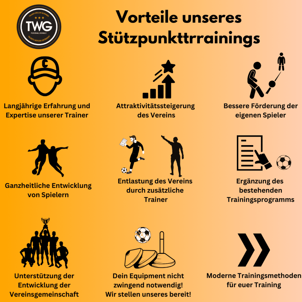 POFET Fußball-Solo-Trainer – Trainingsgürtel Für Ballkontrolle, Verstellbar, Für Kinder & Erwachsene POFET Fußball-Solo-Trainer – Trainingsgürtel Für Ballkontrolle, Verstellbar, Für Kinder & Erwachsene
